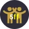 Affiliates